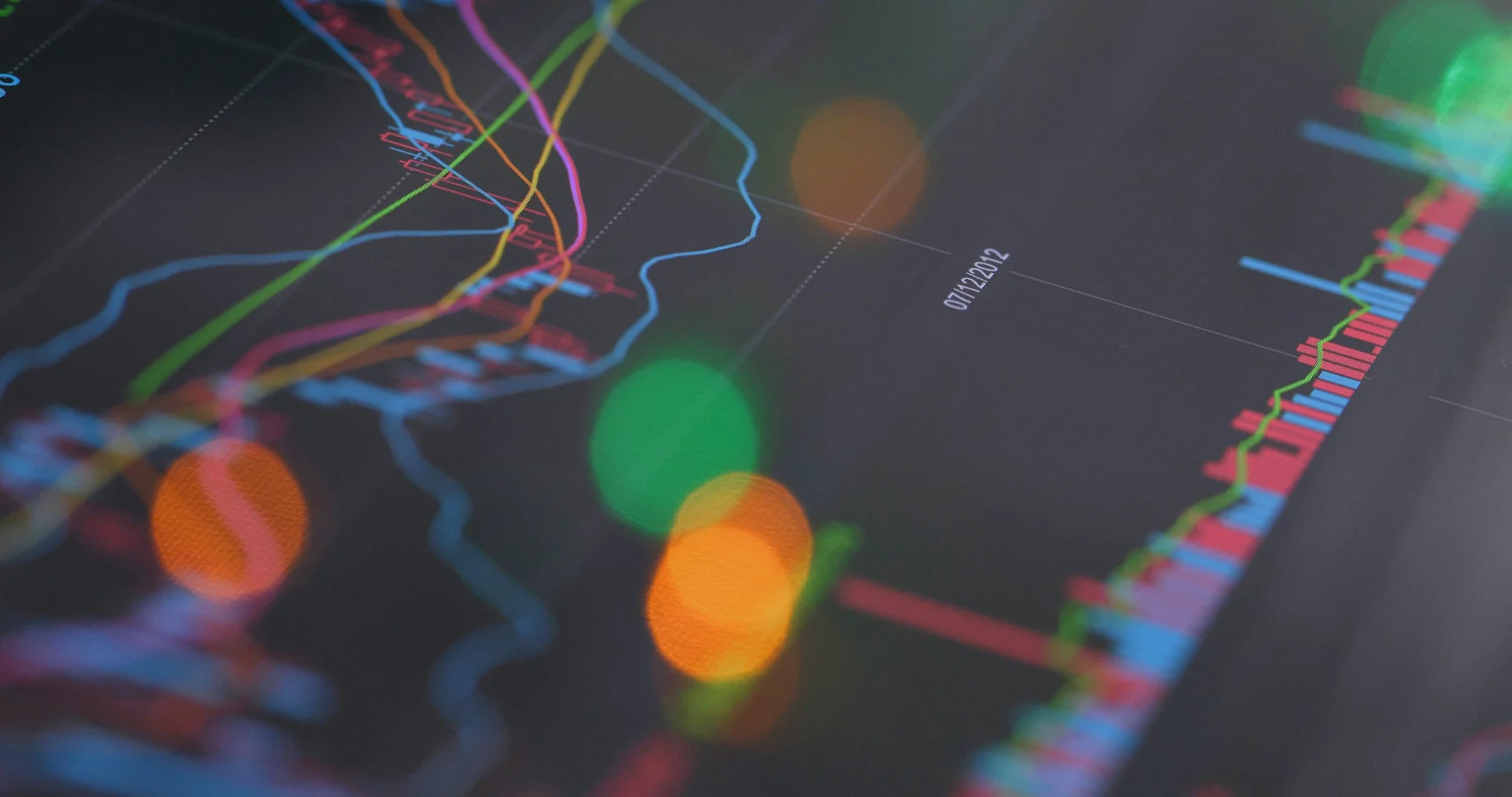 Abstract financial chart with coloured lines